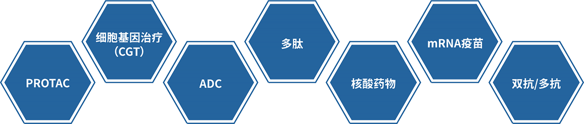 亚游app官网下载大分子药物研发技术服务平台.png
